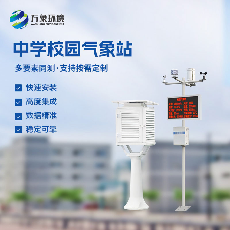 學(xué)?？破諝庀笳?/></p>
<br />
文章地址：<a href=