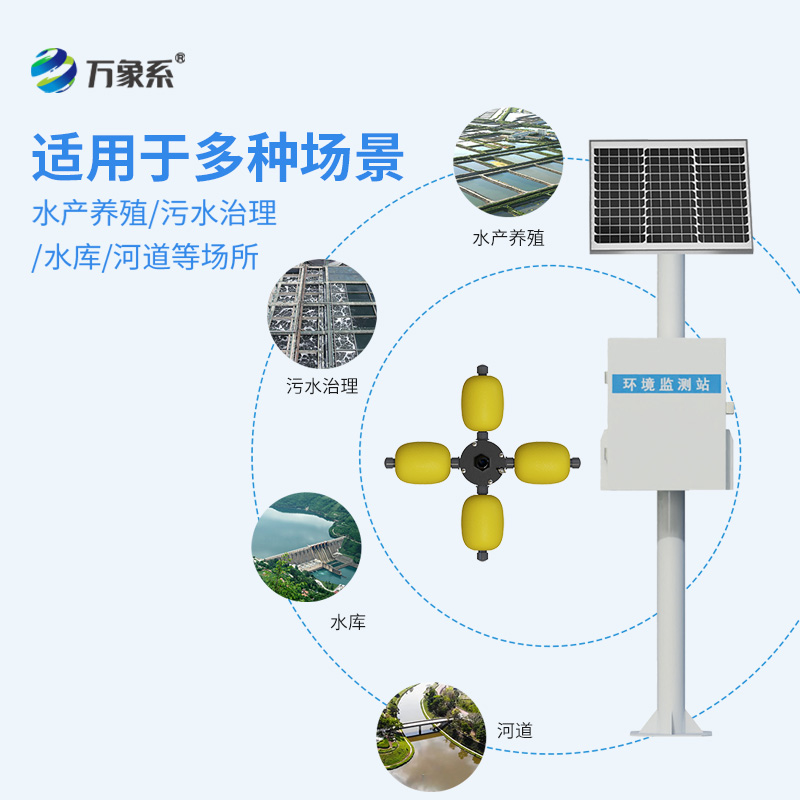 小型水質(zhì)監測站，水質(zhì)監測中的寶藏設備