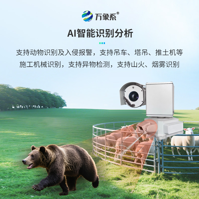 熊類(lèi)智能驅逐器裝置：動(dòng)物識別及入侵報警