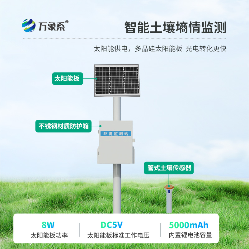 守護土壤健康，助力綠色發(fā)展：土壤水分溫度電導率測量系統