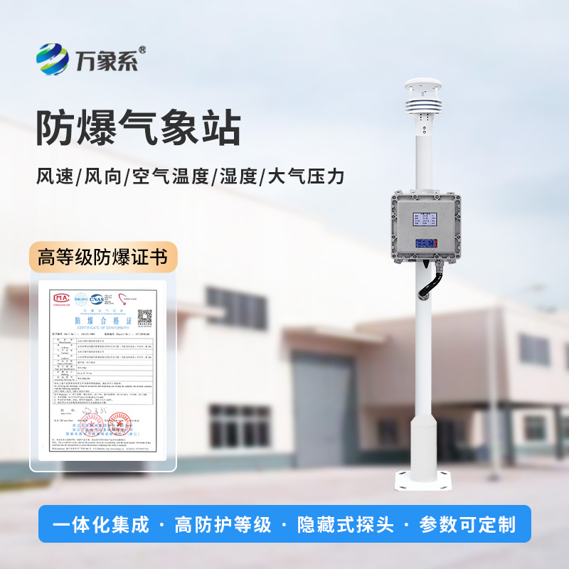 液晶屏防爆氣象站的液晶屏有什么作用？