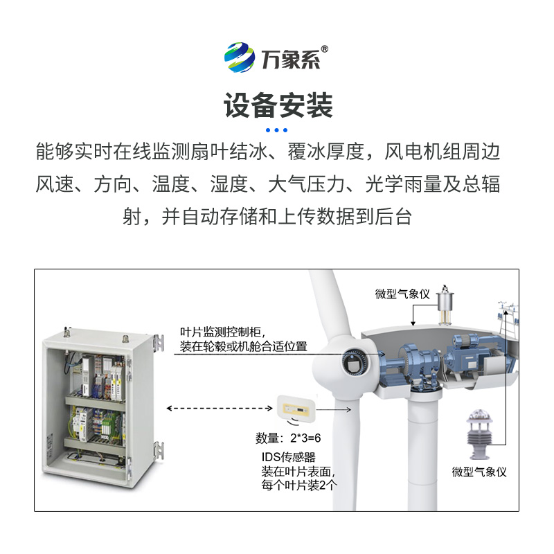 風(fēng)力發(fā)電積冰監測裝置