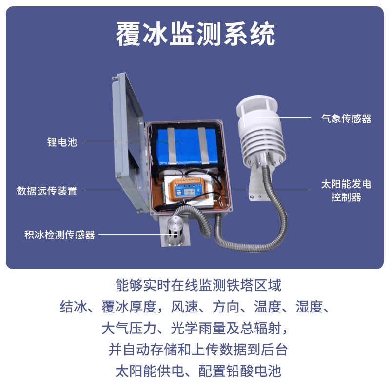 輸電線(xiàn)路積冰監測系統