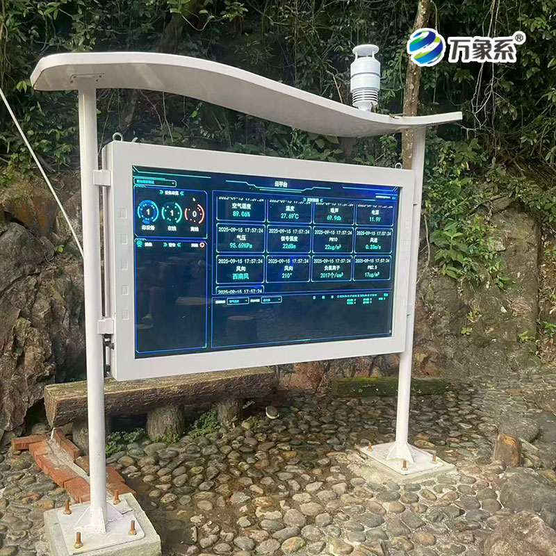 負氧離子在線(xiàn)監測站
