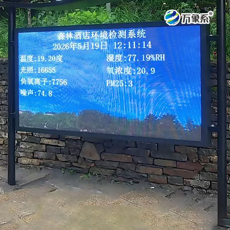負氧離子監測站