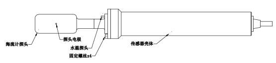 電磁海流計